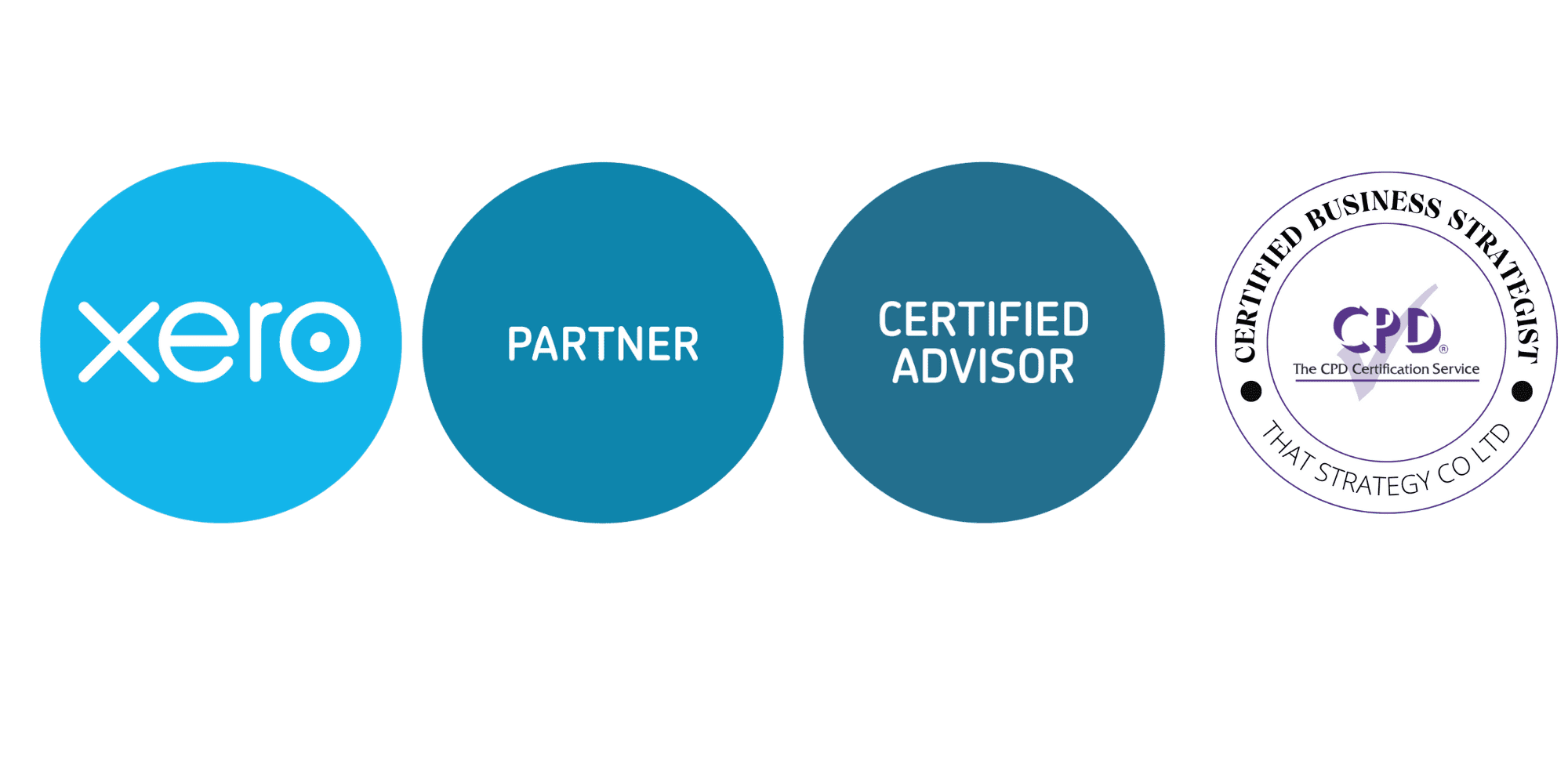 Hospitality Accounting & CFO Services | Simple Figures