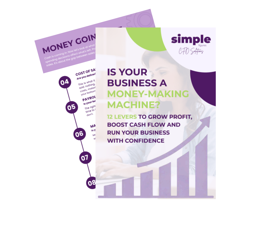 money making machine checklist image 