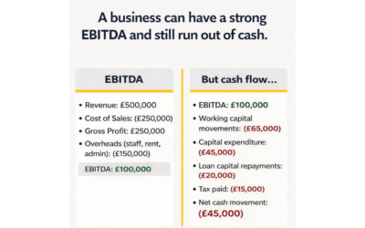 Why EBITDA alone won’t tell you if your business is healthy